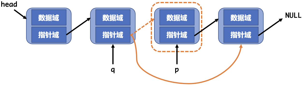 截屏2023-03-29 09.28.42